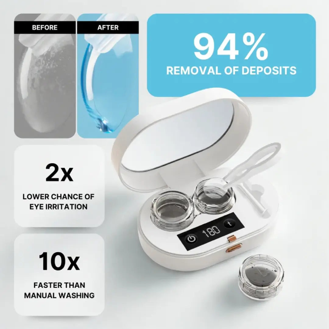 SoniClear PRO™ - Ultrasonic Contact Lens Cleaner