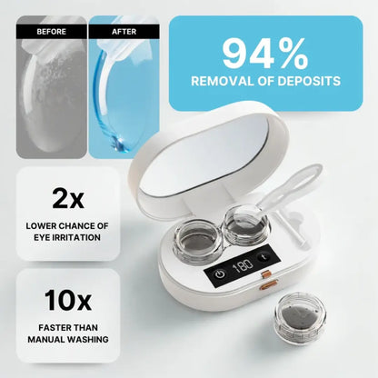 SoniClear PRO™ - Ultrasonic Contact Lens Cleaner